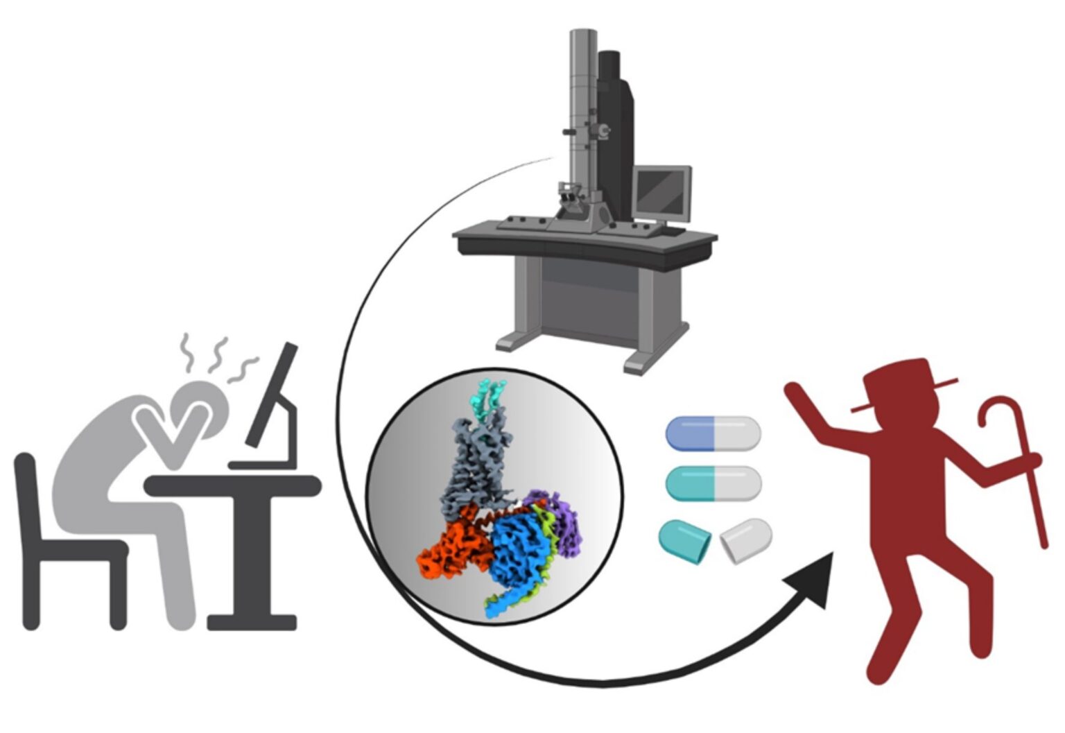 आईआईटी कानपुर का शोध दूर करेगा कैंसर और मस्तिष्क विकार